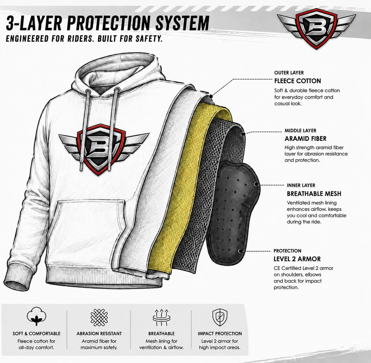 Gears Armored Motorcycle Riding Hoodie Black